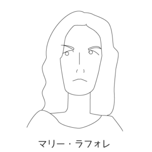 マリー・ラフォレ